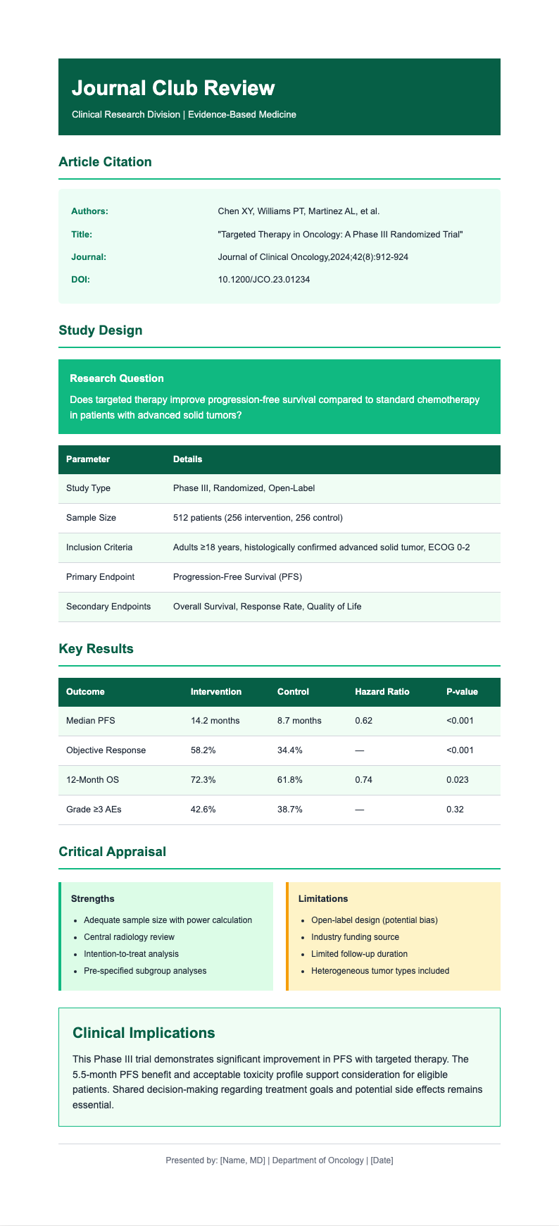 Clinical research journal club